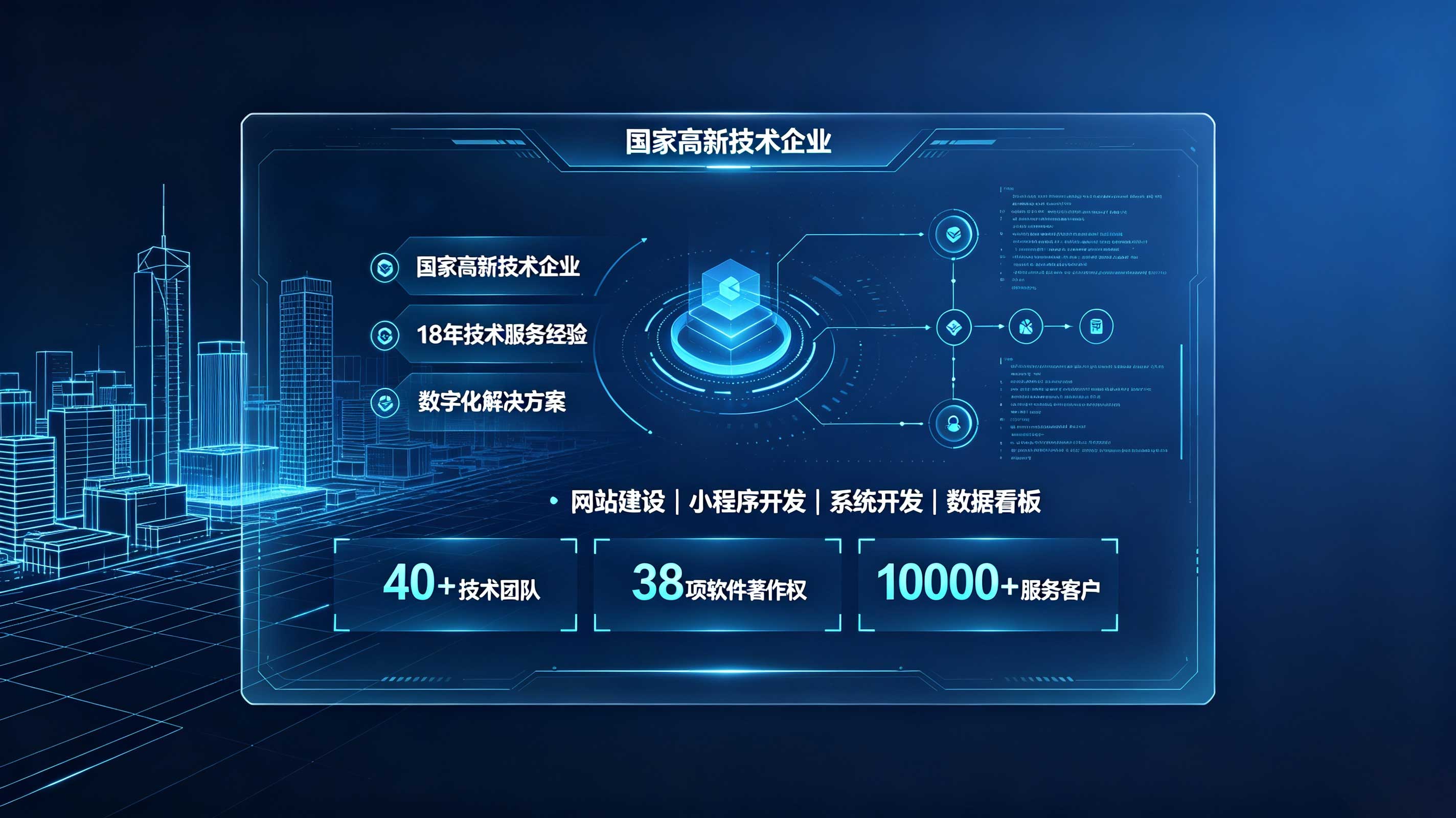 j9国际站集团定制建站和模板建站怎么选?企业官网选型参考